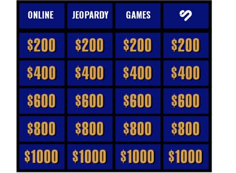 is the jeopardy online test hard|successful jeopardy online tests.